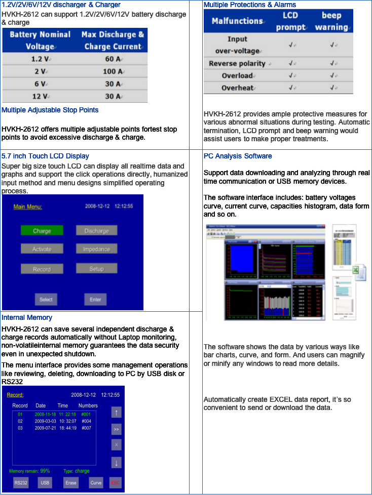 1580880715106981.png HVKH-2612-Intelligent-Battery-Activator-Discharger-pic1.png