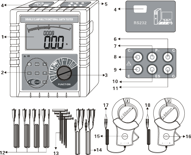 1580913769133721.png Structure-HV5800-Digital-Earth-Resistance-Tester.png