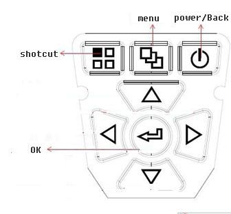 1584090337667703.png 图片1.png