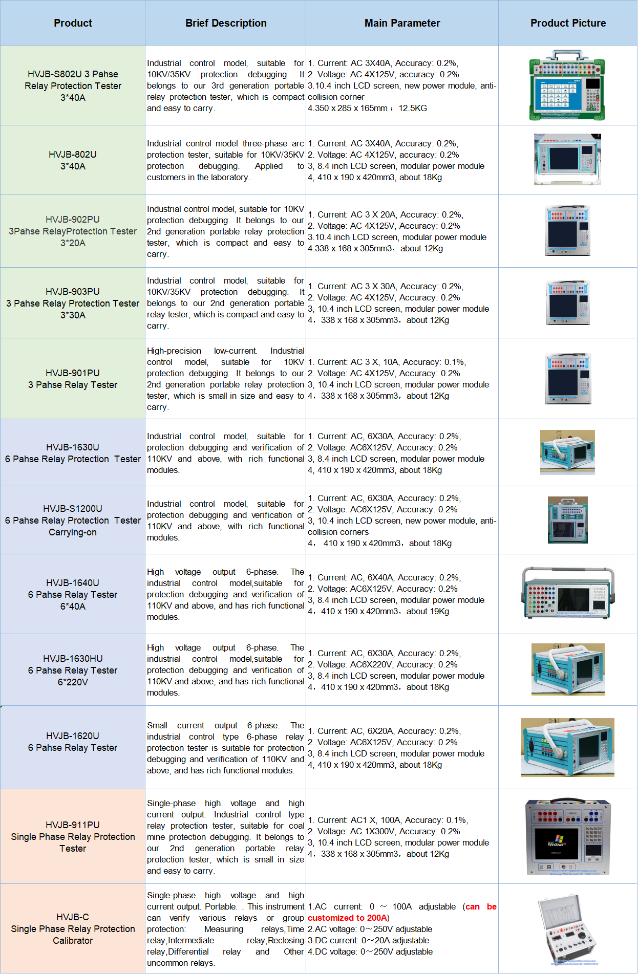 1753419865825505.png