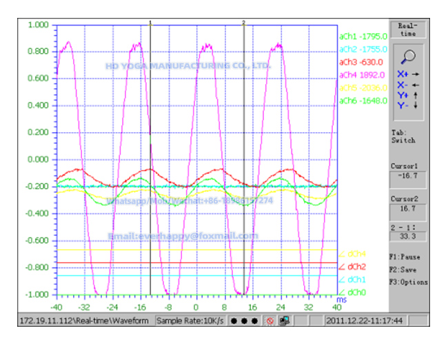 1772447042484359.jpg 8Real-time DisplayWaveform1.jpg